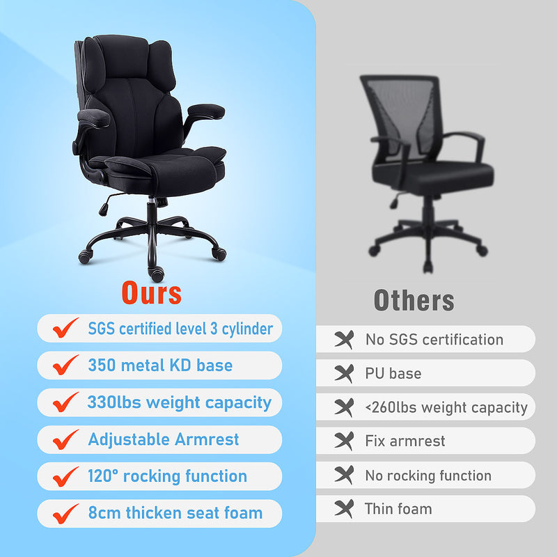 Comparison of GGCIR High Back Fabric Executive Office Chair with other models, highlighting SGS certification, metal base, and superior cushioning.