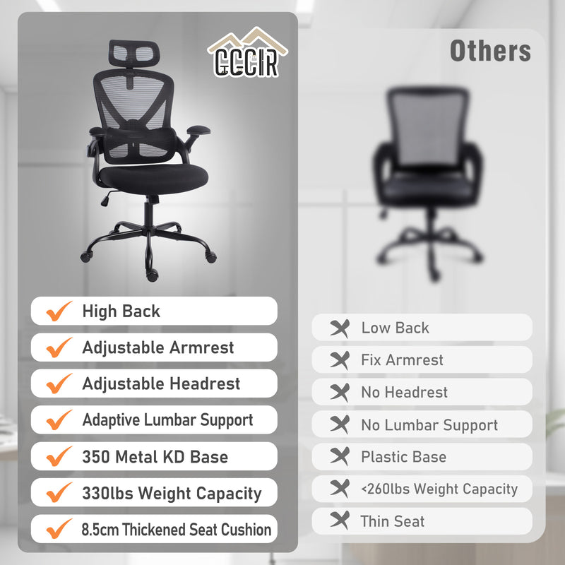 Office chair with high back, adjustable headrest, and lumbar support