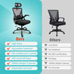 GGCIR Mesh Ergonomic Office Chair with Adjustable Headrest(Black) - 5784